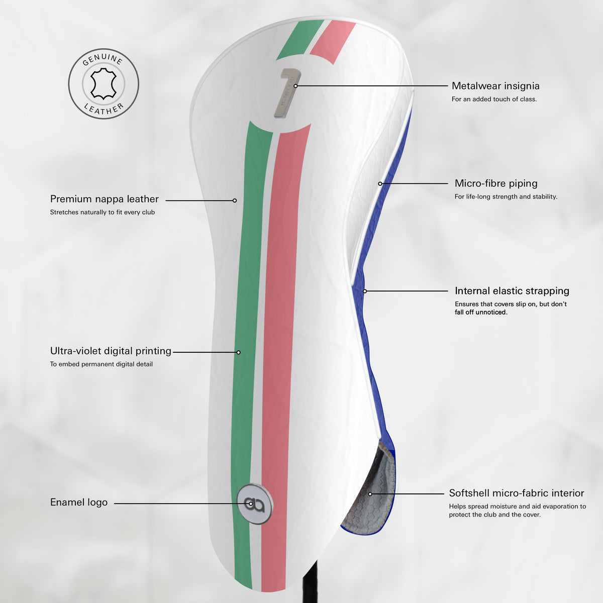 A white golf club headcover with vertical green, white, and red stripes resembling the Italian flag, featuring a silver number 1 on the front and a blue back.