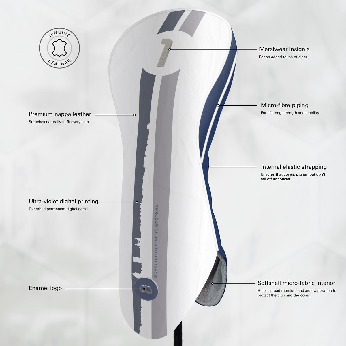 A white and navy blue St. Andrews edition leather golf club headcover with a bold navy blue and grey racing stripe design, featuring a chrome club identifier.